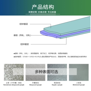 鍍鋅鋼板與鍍鋁鋼板有什么區(qū)別？