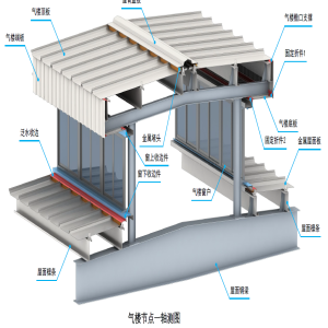 鋼結(jié)構(gòu)屋面墻面維護(hù)材料安裝圖